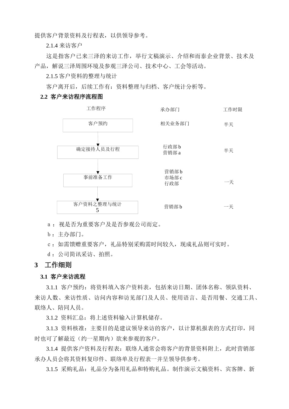 三泽企业客户接待手册客户来访接待手册_第2页