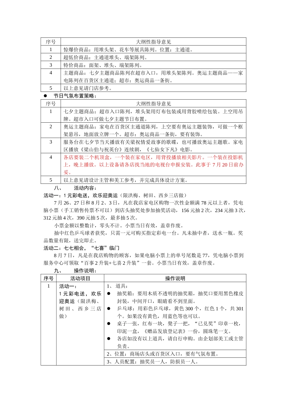 商场七夕节促销活动方案_第2页