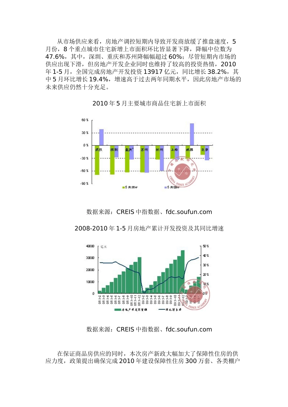 上半年房地产政策分析政府调控目标有望在年内实现_第3页