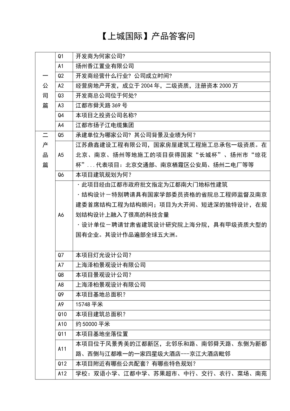 上城国际产品答客问新_第1页