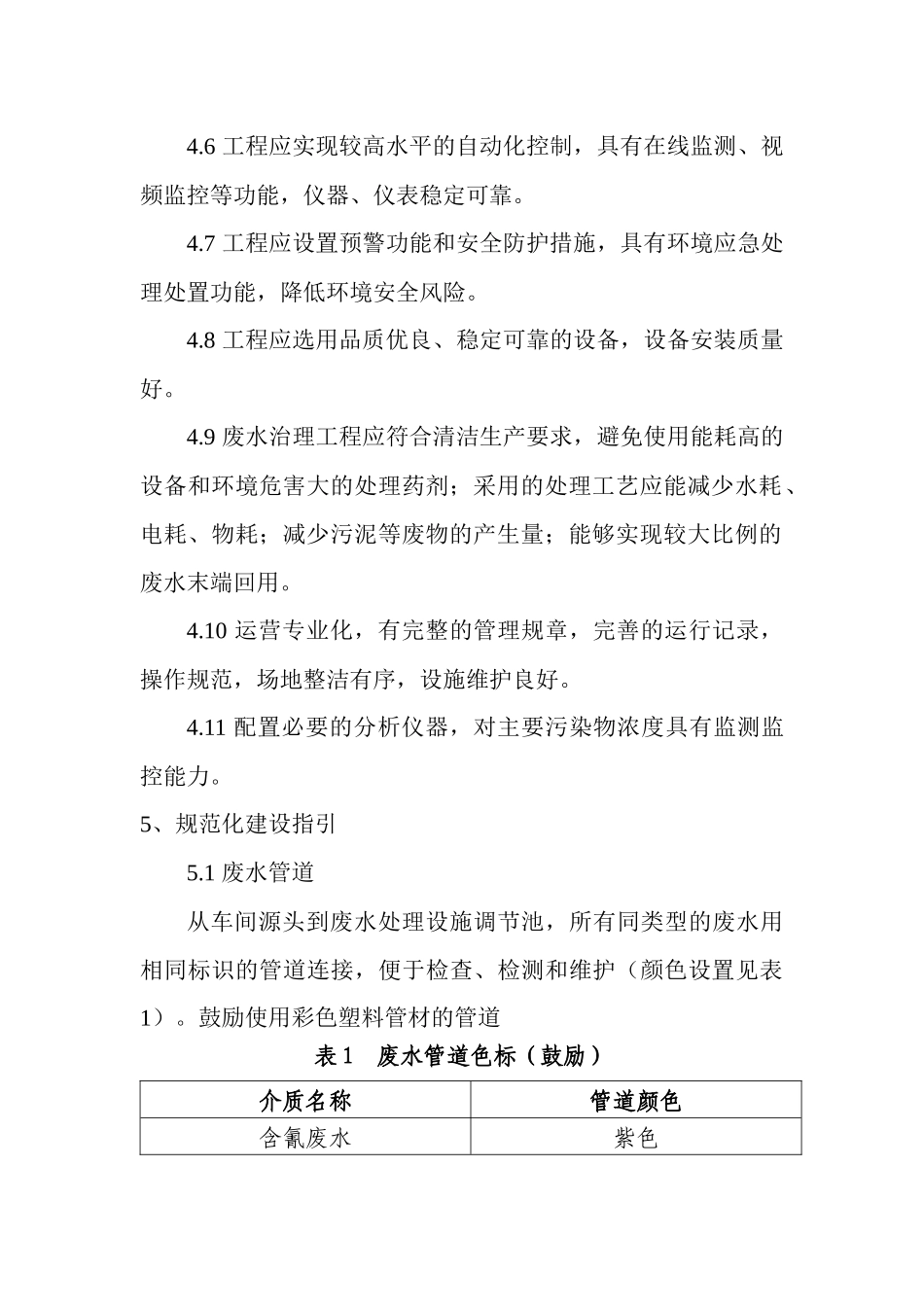 深圳市重污染行业废水治理设施优化升级建设管理指引_第3页