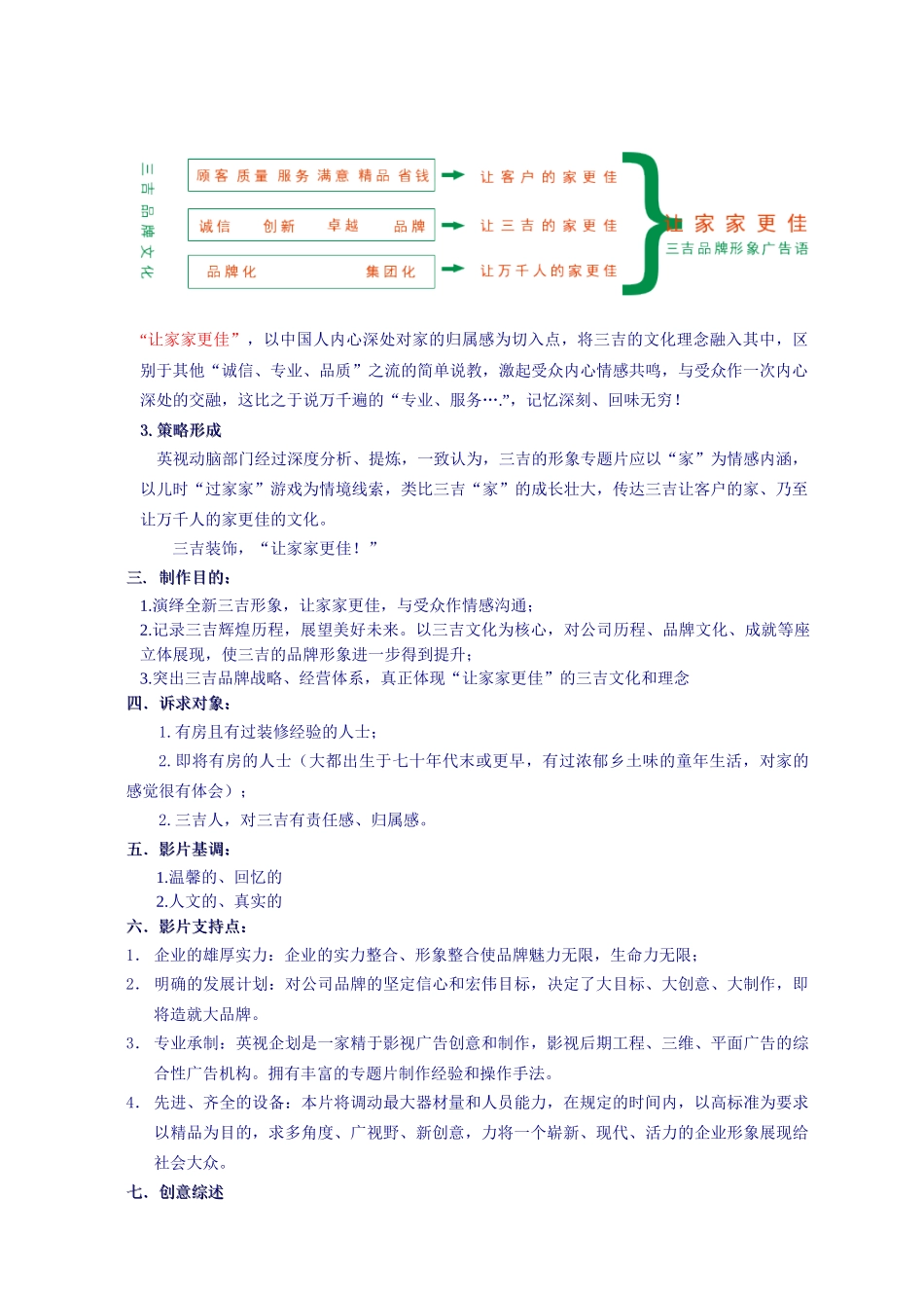 苏州三吉装饰有限公司专题形象片策划案_第3页