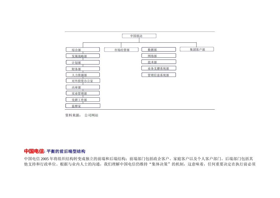 通信三大运营商的组织架构_第2页