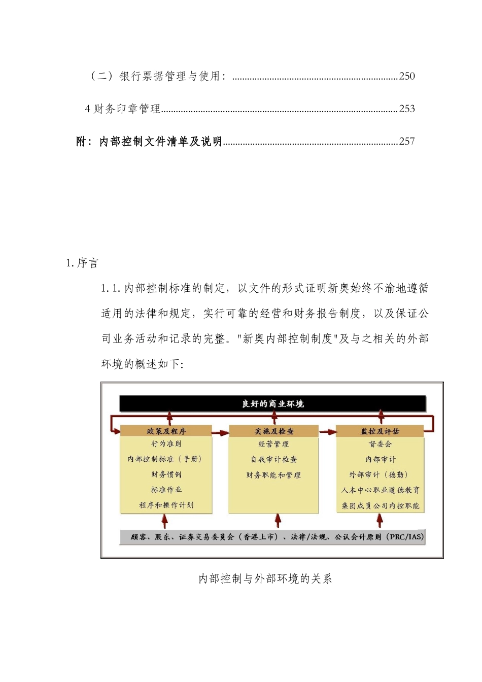 新奥燃气控股有限公司内部控制标准流程操作手册_第3页