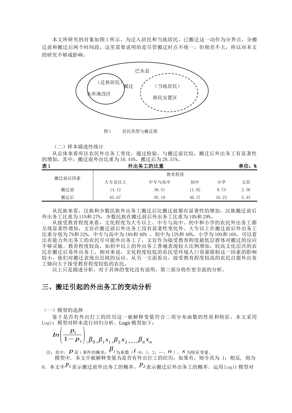 移民搬迁对农民外出务工部分人口特征的影响——基于三峡工程巴东移民数据分析研究 人力资源管理专业_第3页