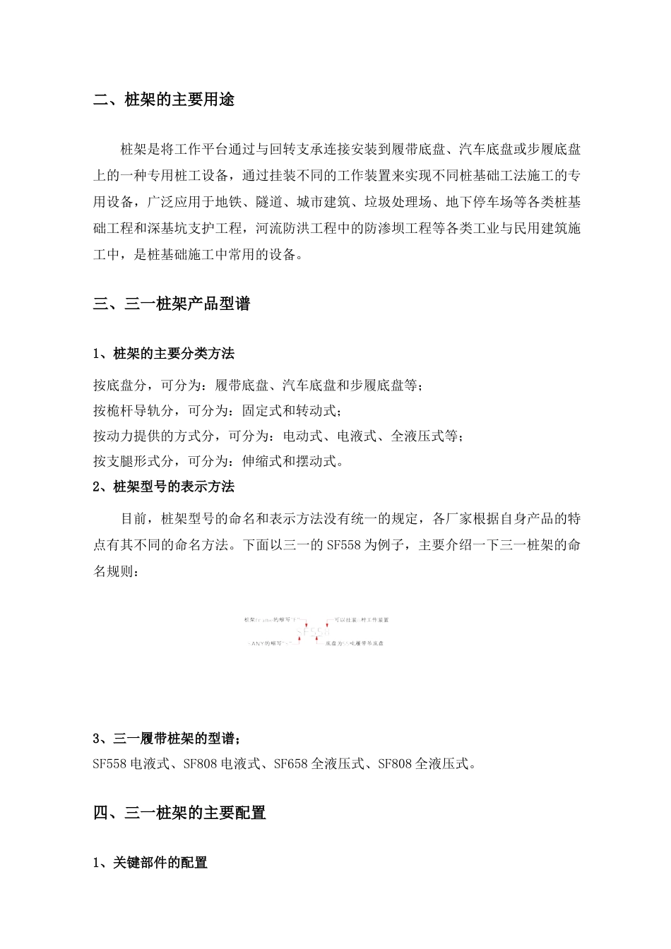 营销代表应知应会产品知识手册 桩架 产品篇适用班级：营销及售后服务_第2页