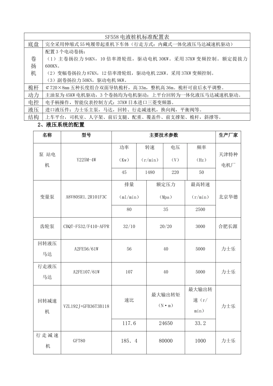 营销代表应知应会产品知识手册 桩架 产品篇适用班级：营销及售后服务_第3页