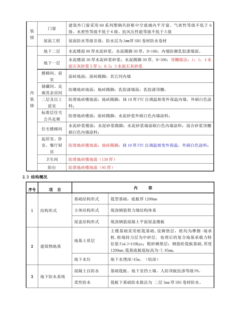 正定新区三里屯社区七区4#住宅楼工程施工组织设计_第3页