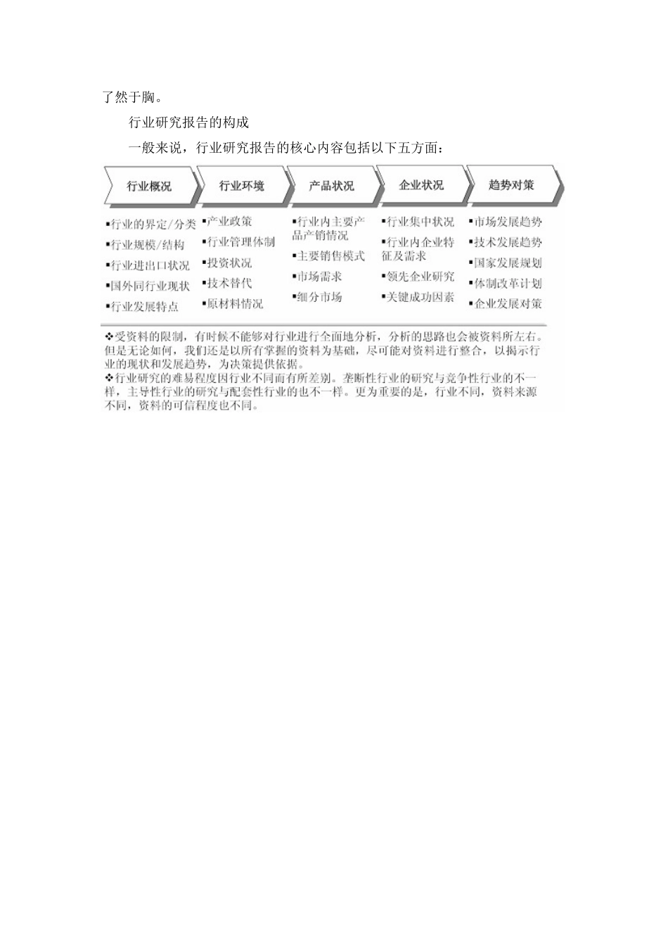 中国第三方物流产业发展现状及市场监测报告_第2页