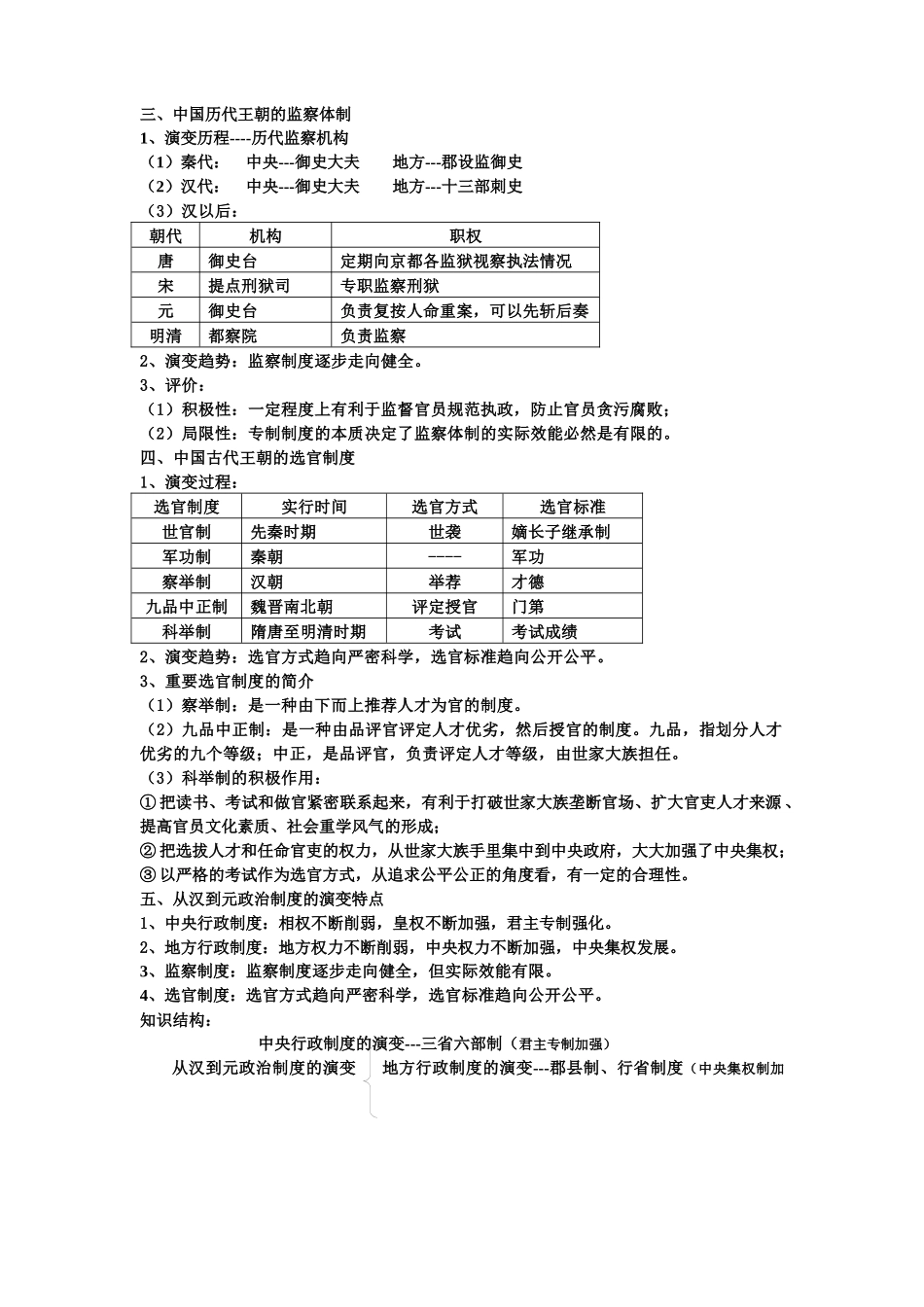 专题一 古代中国的政治制度 从汉到元政治制度的演变_第3页