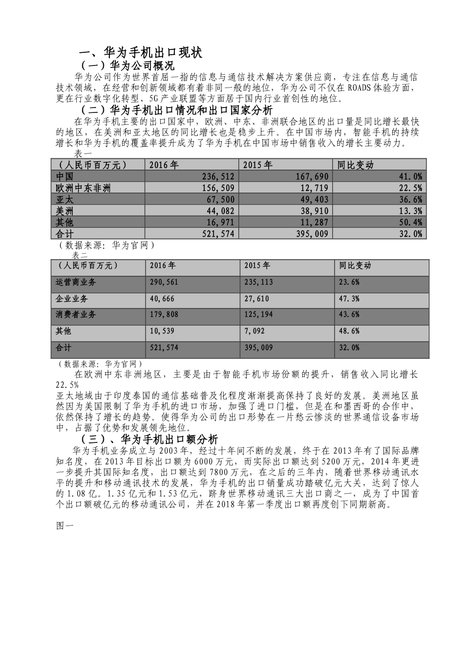 华为手机出口贸易面临的问题及对策研究分析  国际贸易专业_第2页