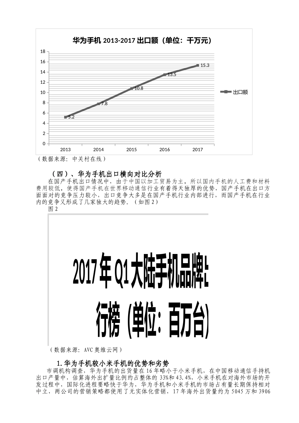 华为手机出口贸易面临的问题及对策研究分析  国际贸易专业_第3页