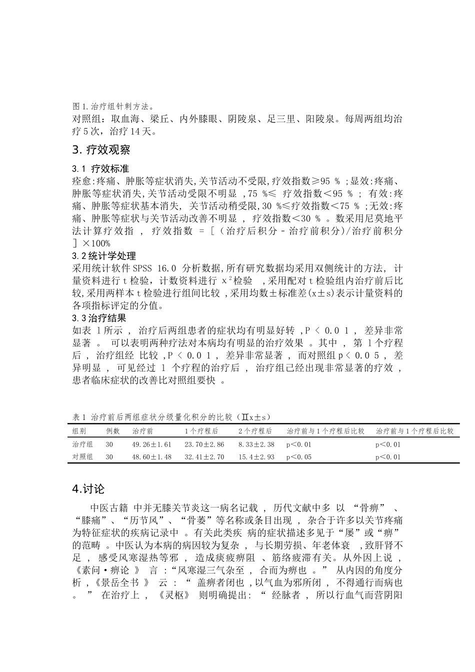 恢刺治疗膝关节骨性关节炎的临床疗效观察分析研究  临床医学专业_第2页