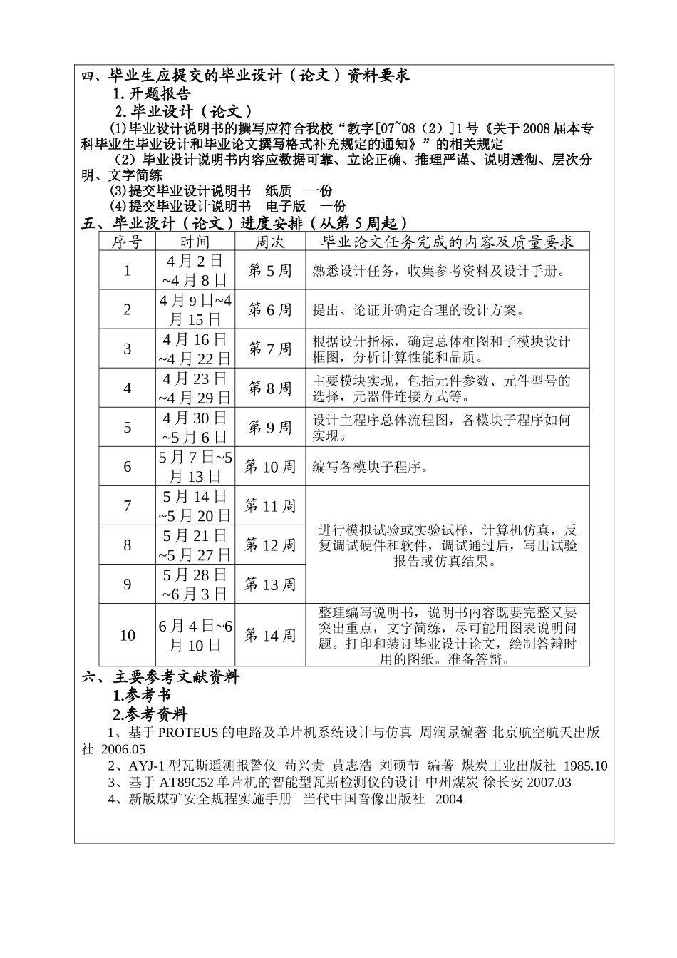 基于89C52的瓦斯检测仪设计和实现  任务书_第2页