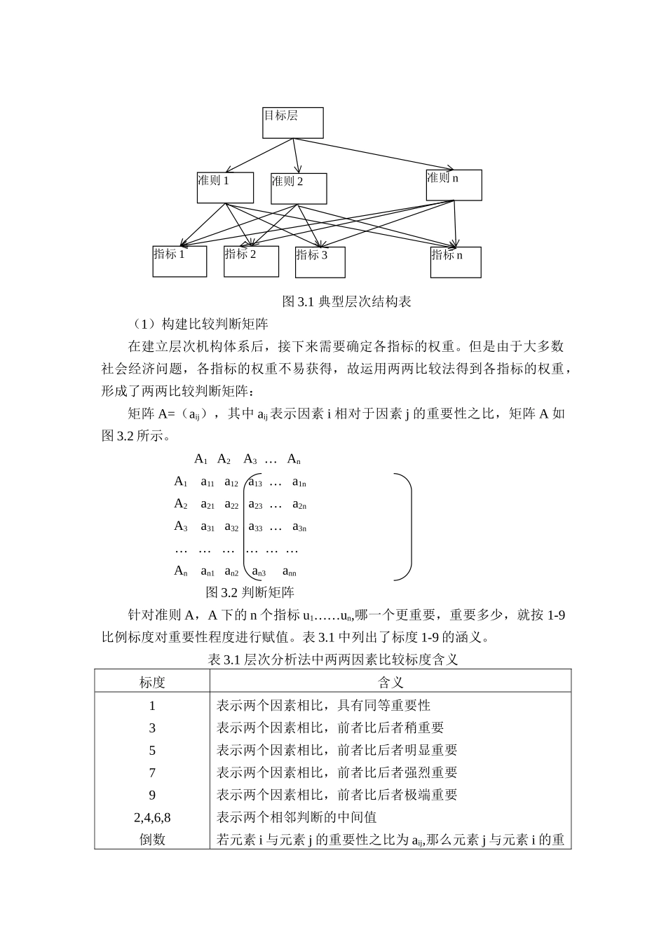 基于AHP方法的承保精细化管理评价体系分析研究  计算机科学与技术专业_第2页