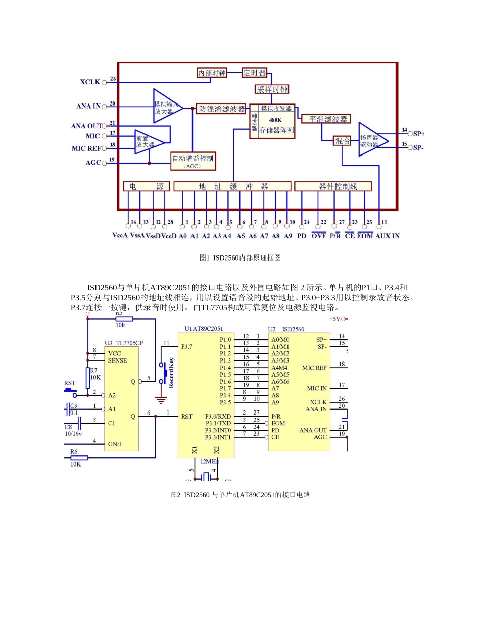 基于AT89C2051和ISD2560的录放音系统设计分析研究 计算机科学与技术专业_第2页