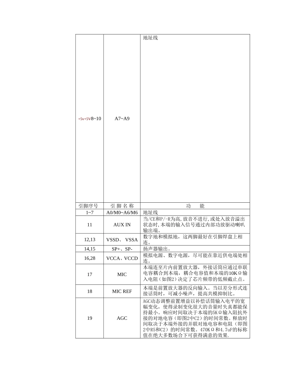 基于AT89C2051和ISD2560的录放音系统设计分析研究 计算机科学与技术专业_第3页