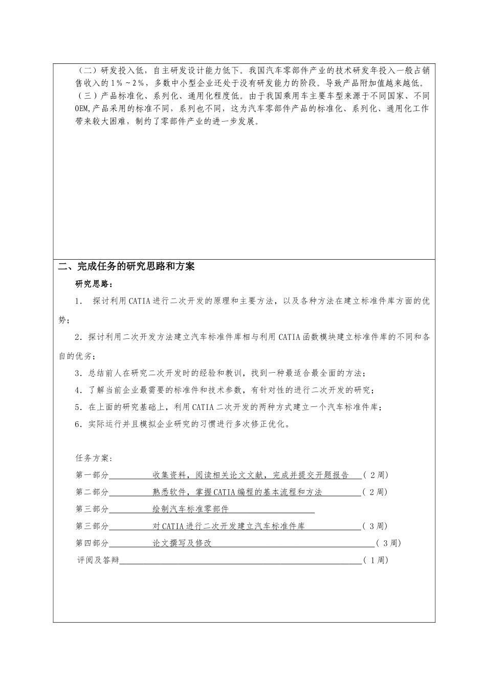 基于CATIA二次开发的汽车标准件库的建立分析研究  机械制造专业  开题报告_第3页