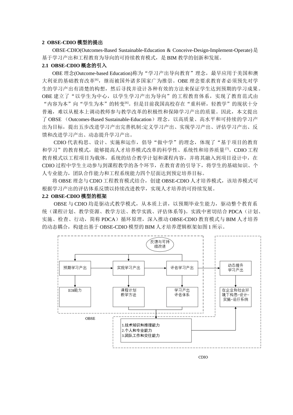 基于OBSE-CDIO理念的土建类专业BIM人才培养研究分析  人力资源管理专业_第2页