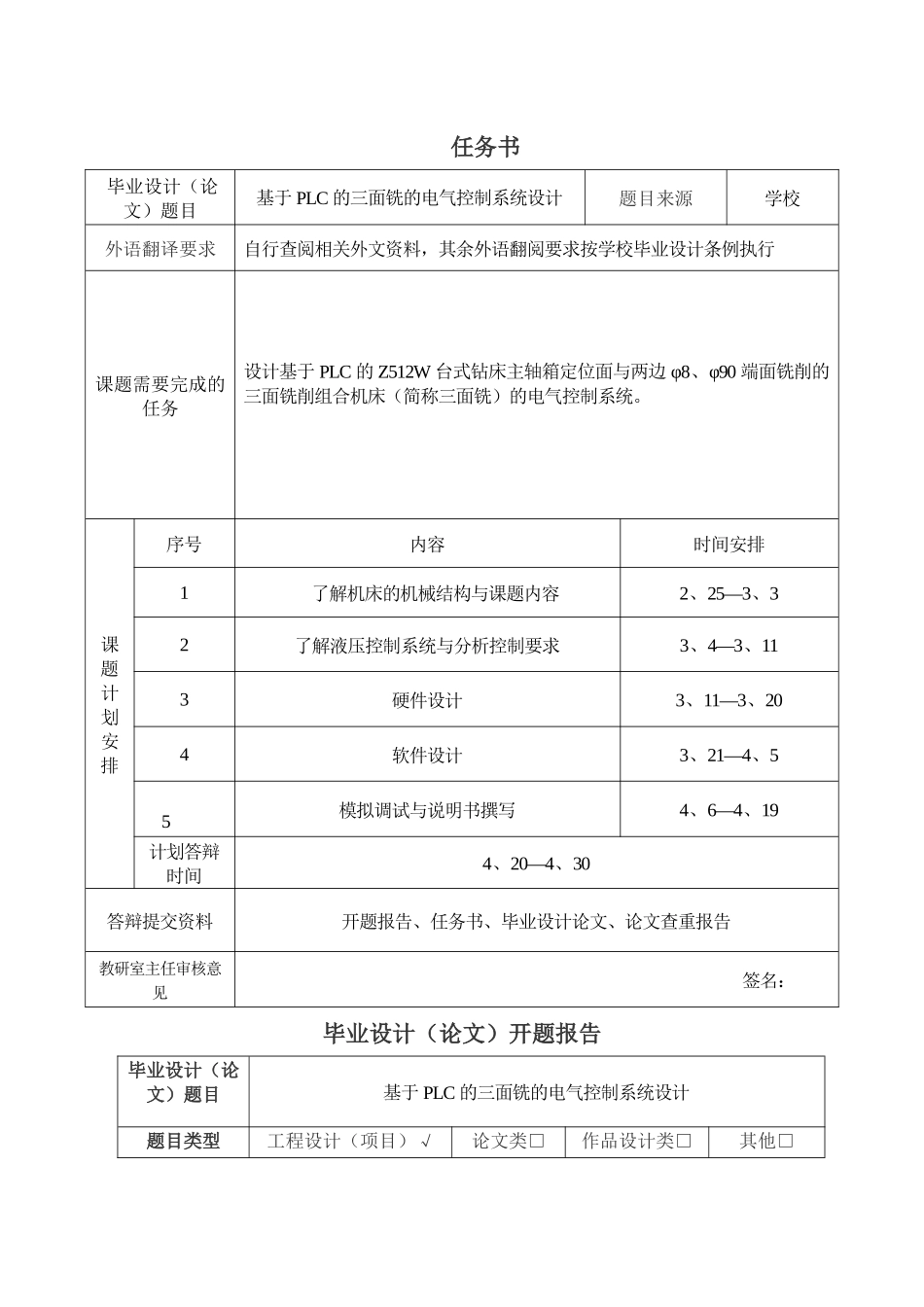 基于PLC的三面铣的电气控制系统设计分析研究  电气工程自动化专业 任务书及开题报告_第1页