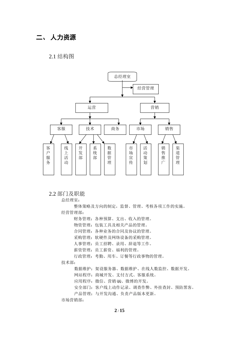 《福道养生》运营计划_第2页