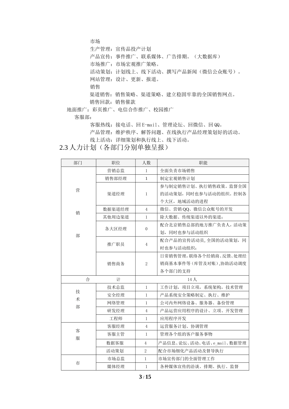 《福道养生》运营计划_第3页