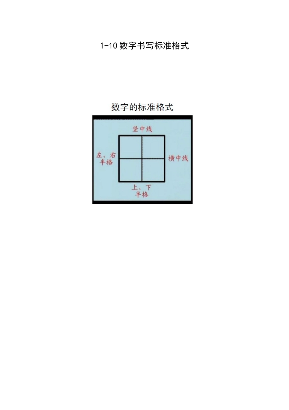 1-10数字书写标准格式_第1页