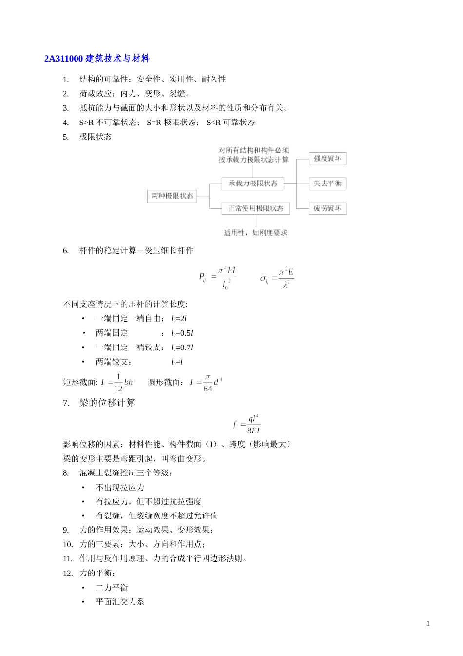 2级建造师建筑实务核心考点_第1页