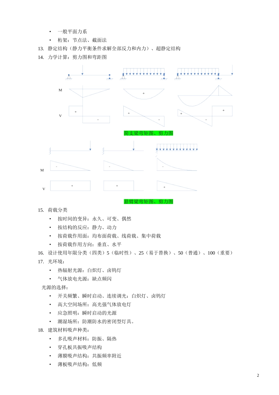 2级建造师建筑实务核心考点_第2页
