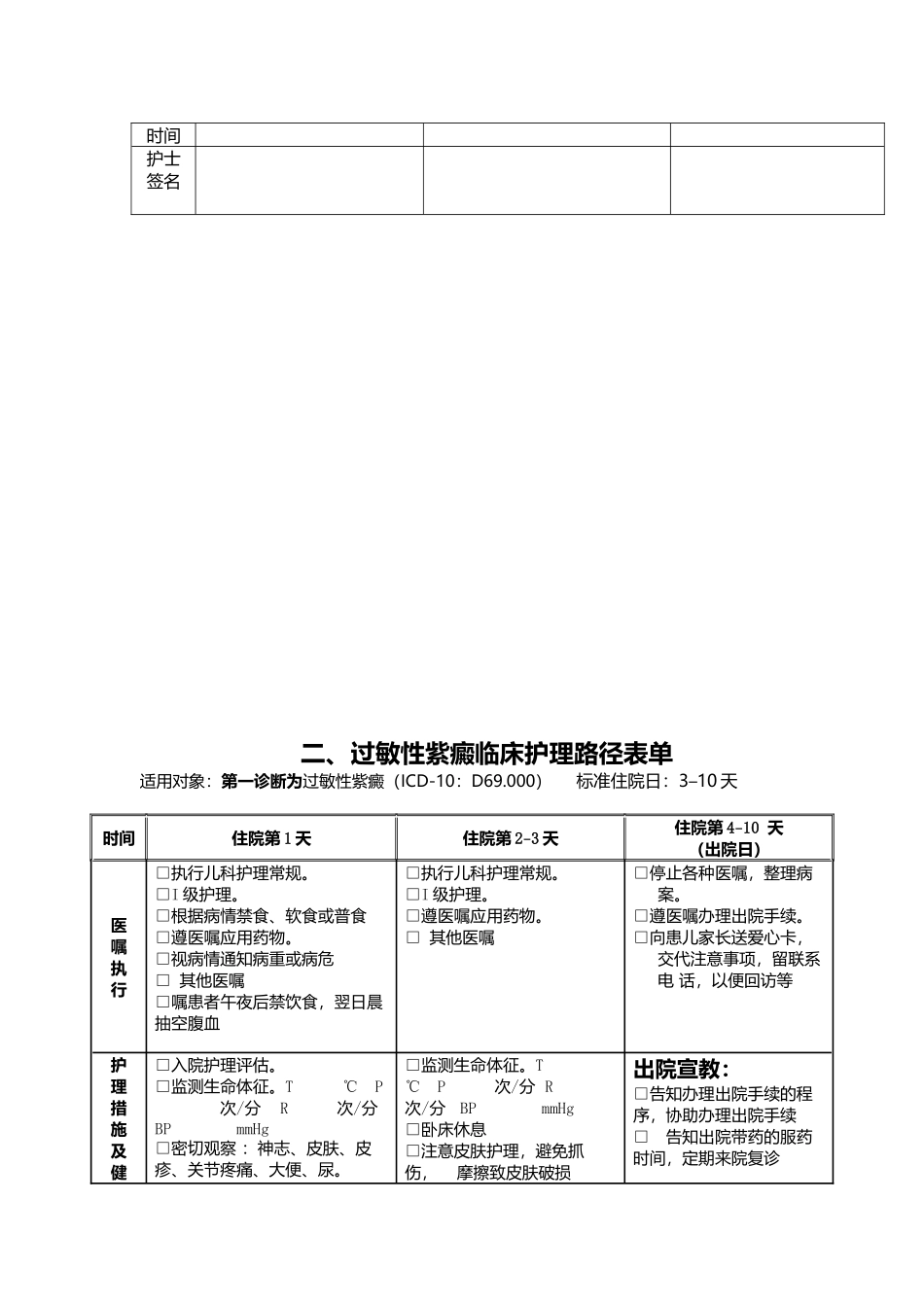 病毒性肠炎临床护理路径表单_第2页