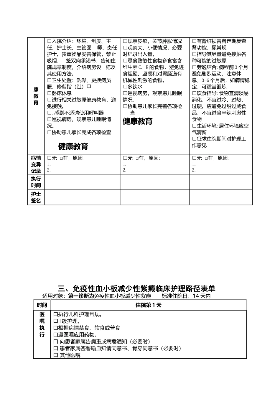 病毒性肠炎临床护理路径表单_第3页