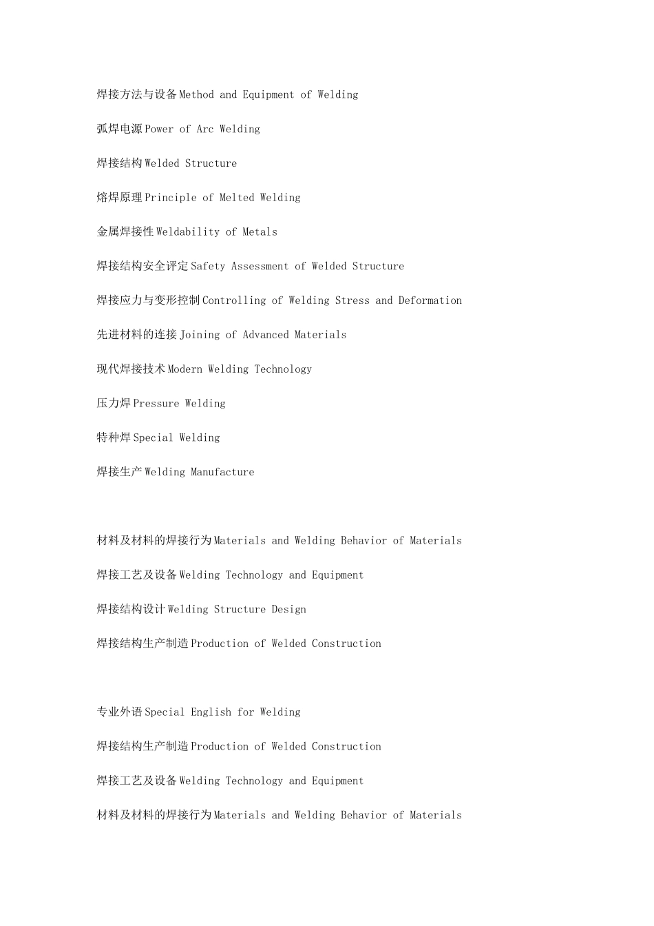 材料成型及控制工程英语单词梳理汇总_第3页