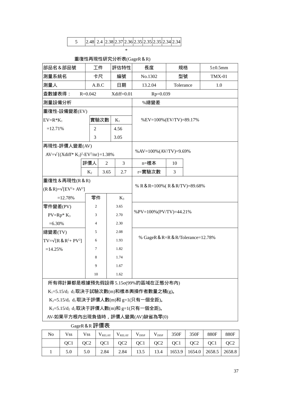 測量系統分析研究_第3页