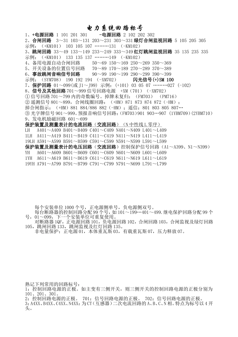 电力系统回路标号_第1页