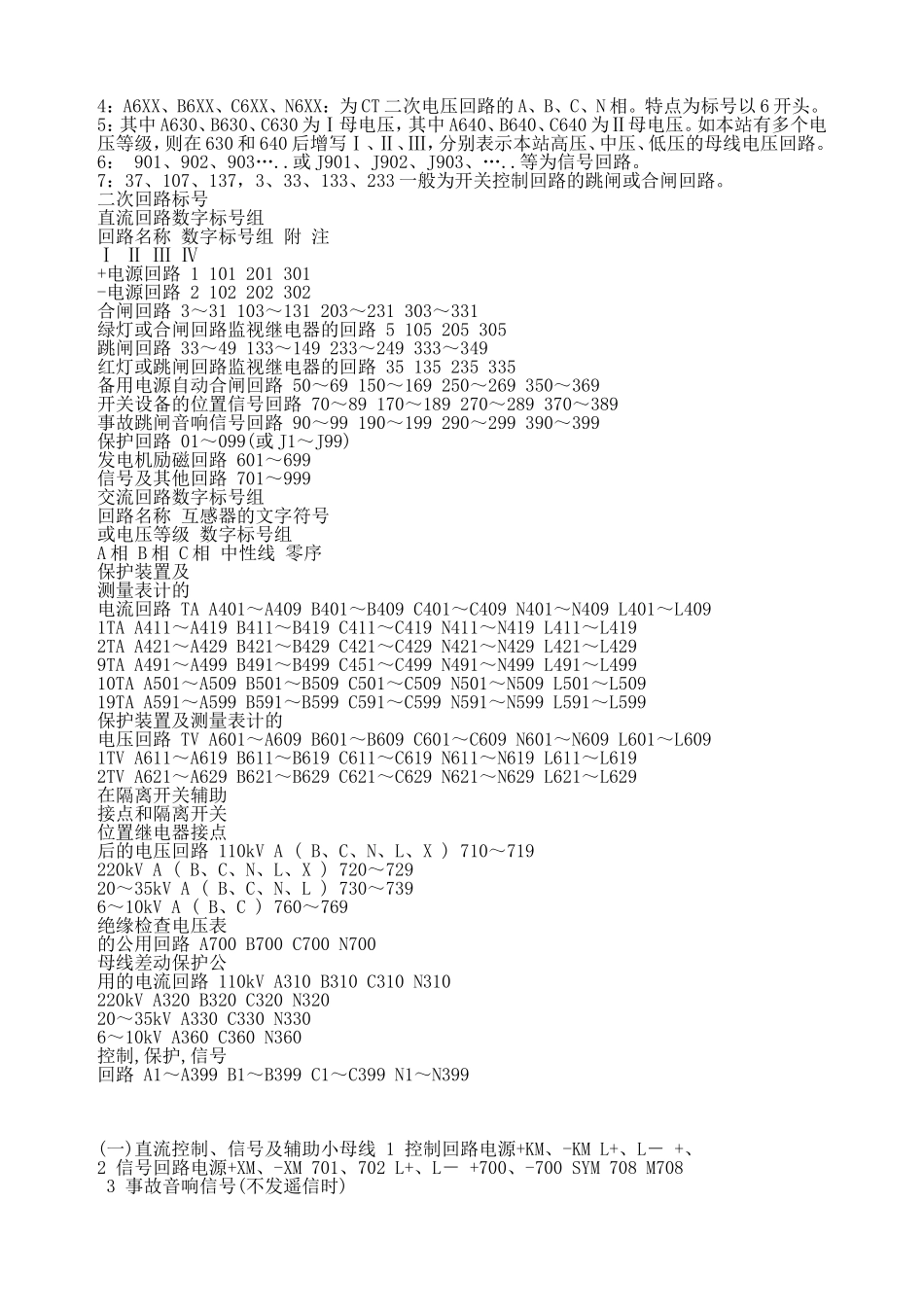 电力系统回路标号_第2页