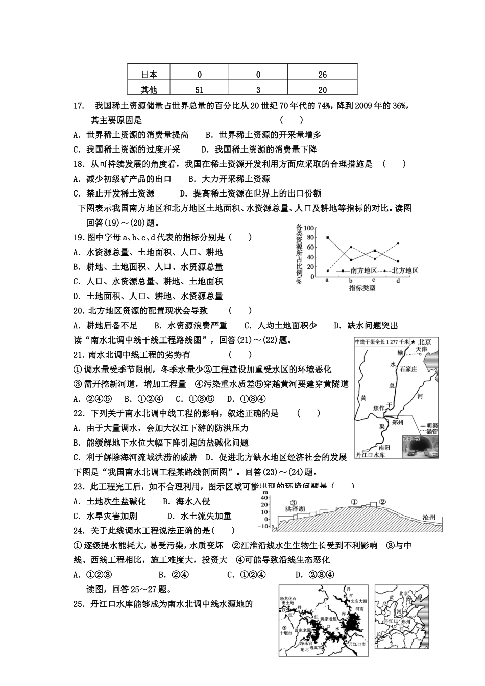 高二（必修三）第三单元复习测评测试题_第3页