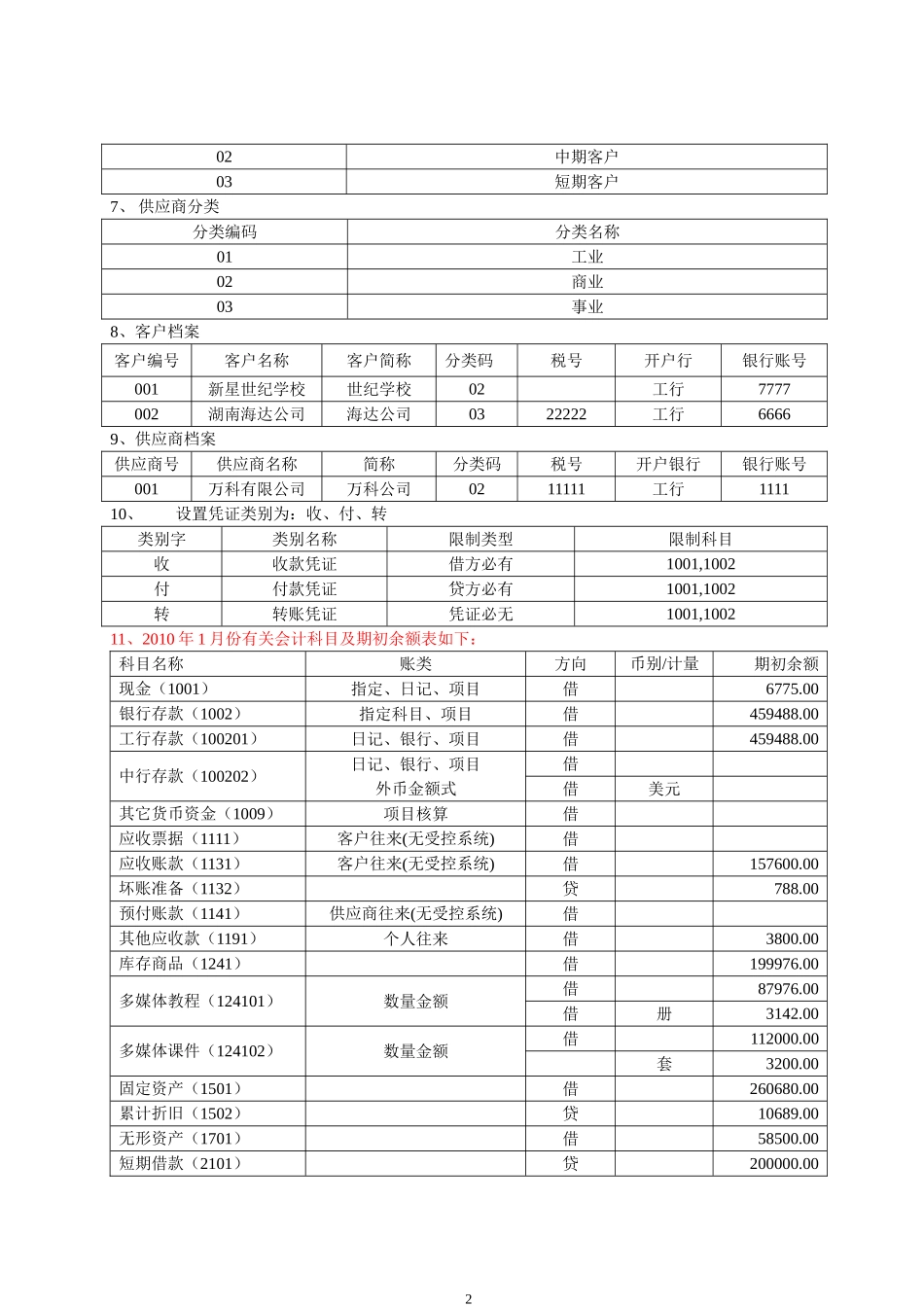 会计软件操作练习题_第2页