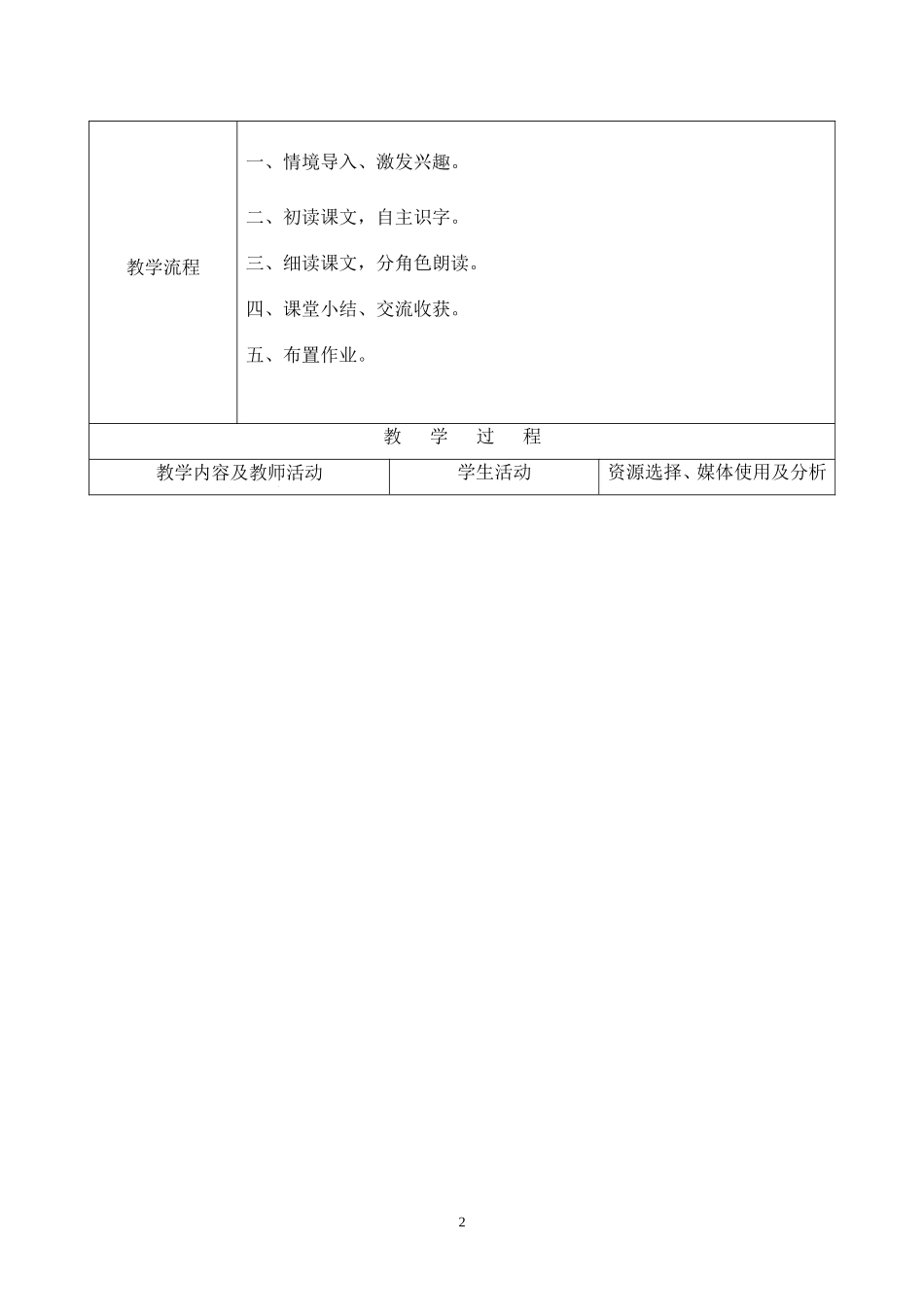 基于交互式电子白板的课堂教学设计_第2页