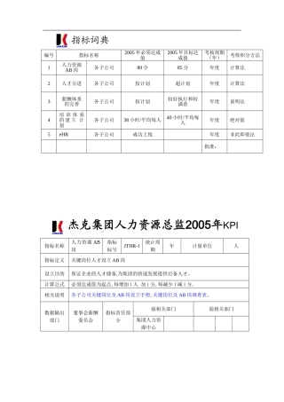 杰克集团人力资源总监KPI指标词典