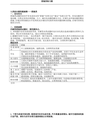 九类综合题答题建模——措施类
