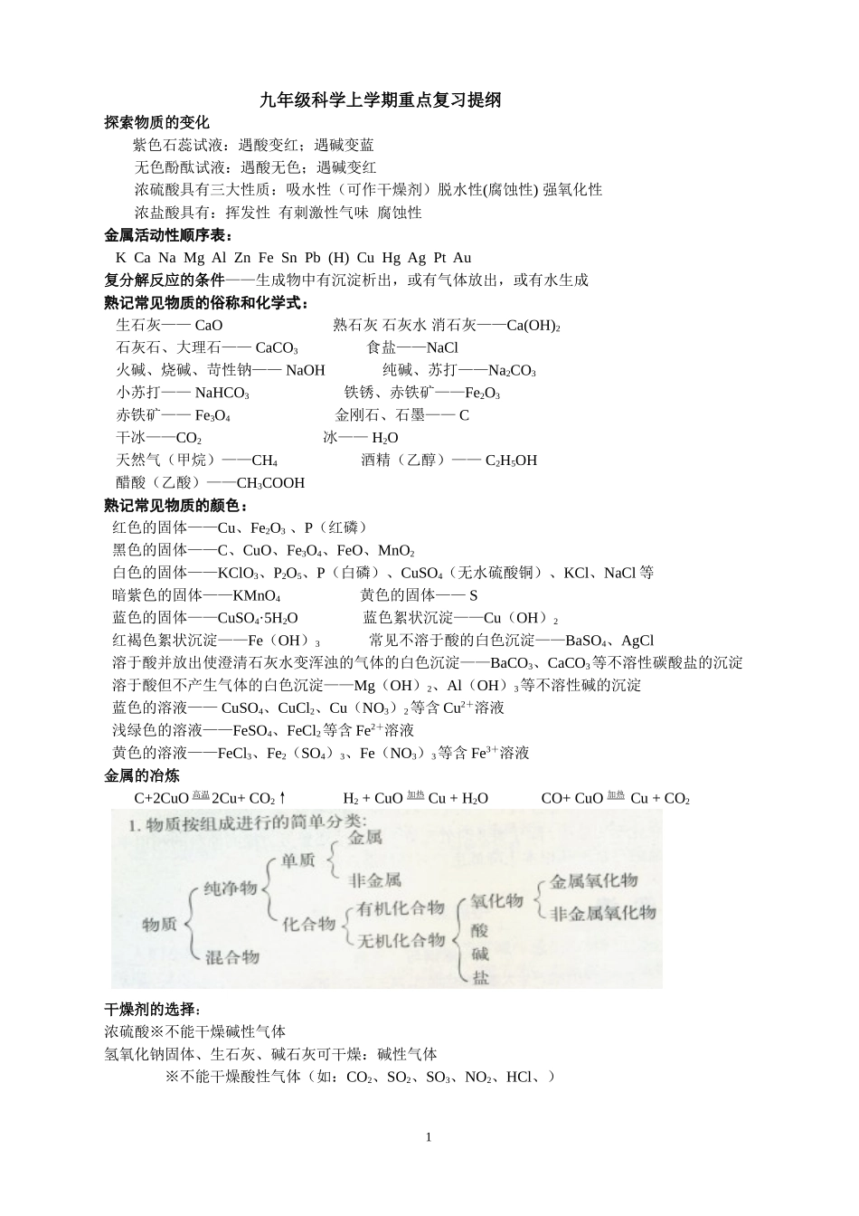 九年级科学上学期重点复习提纲_第1页