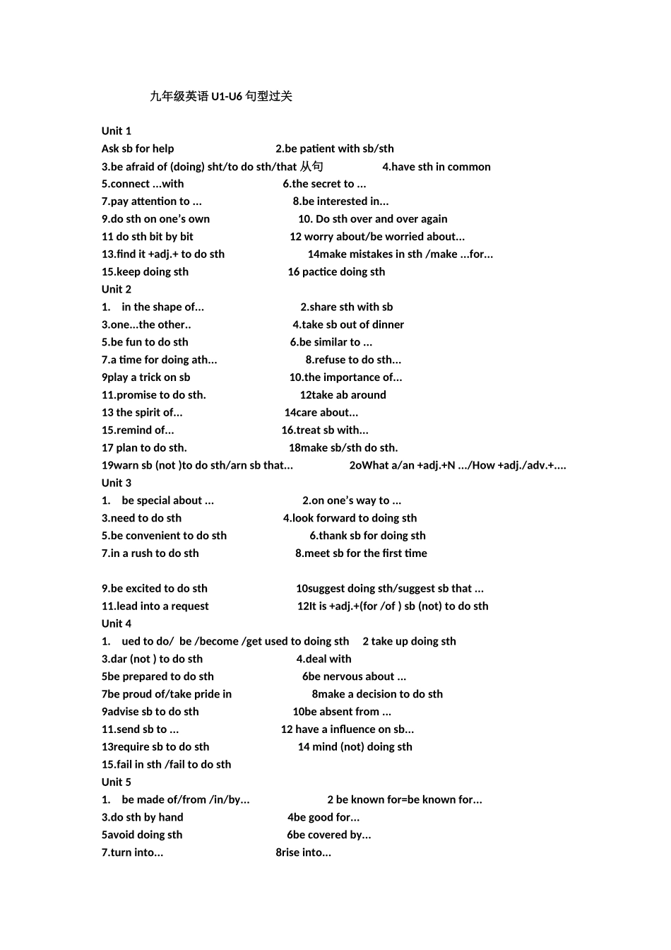 九年级英语U1-U6 句型过关_第1页