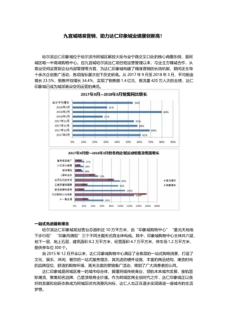 九宜城精准营销，助力达仁印象城业绩屡创新高