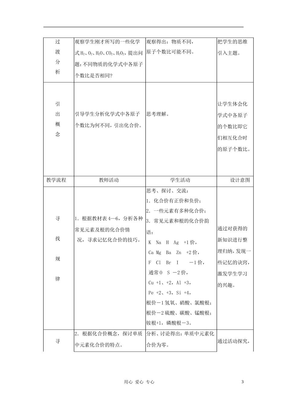 课题4   化学式与化合价 教案_第3页