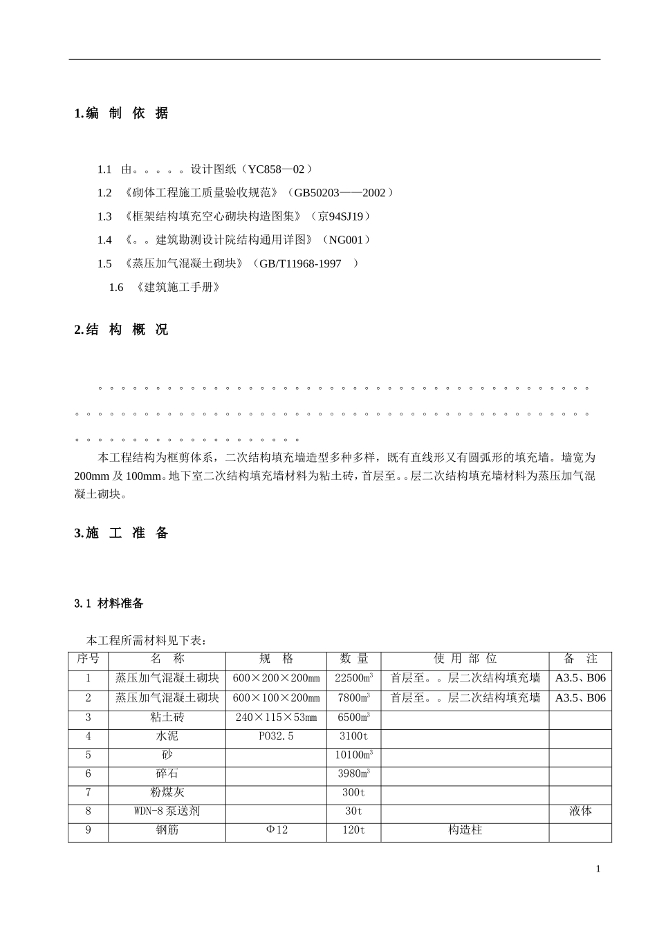 框剪体系长方施工组织设计_第2页