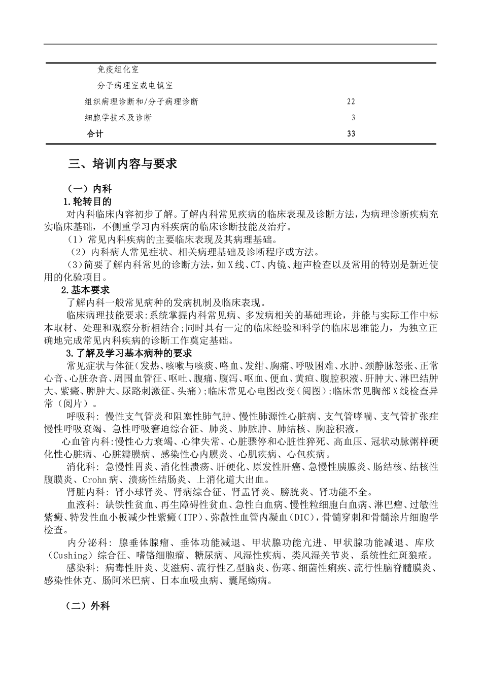 临床病理科住院医师培训细则_第2页