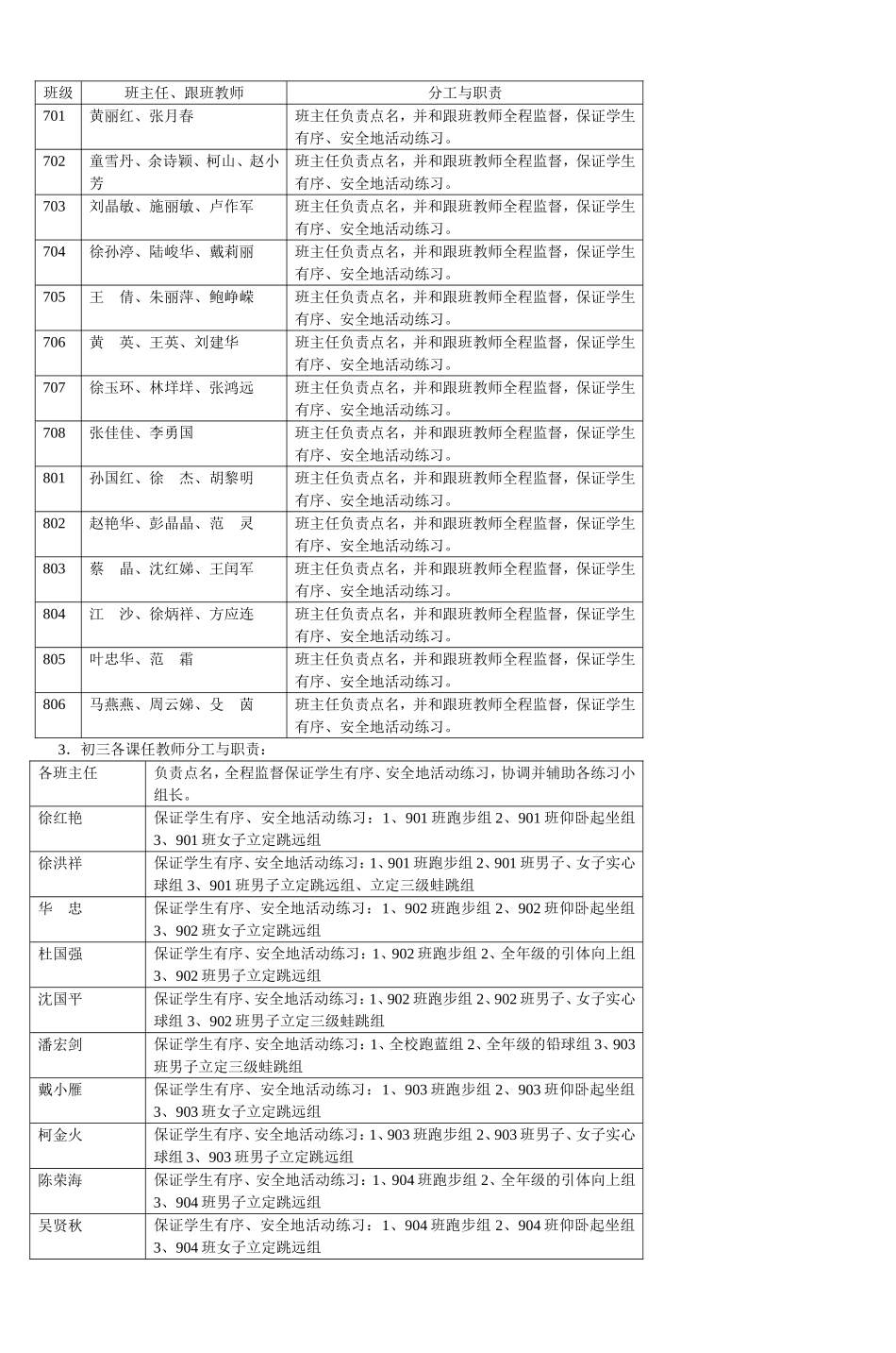 临平五中体育大课间活动实施方案_第2页