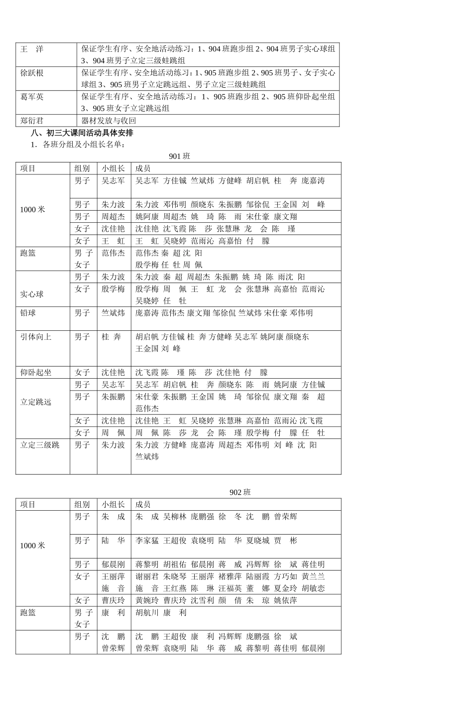 临平五中体育大课间活动实施方案_第3页