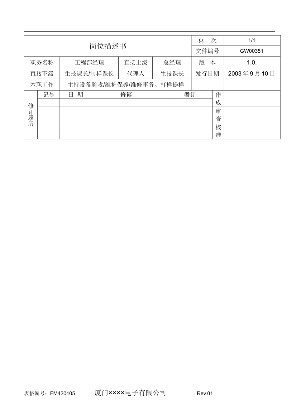 厦门××××电子有限公司工程部岗位职责_第1页