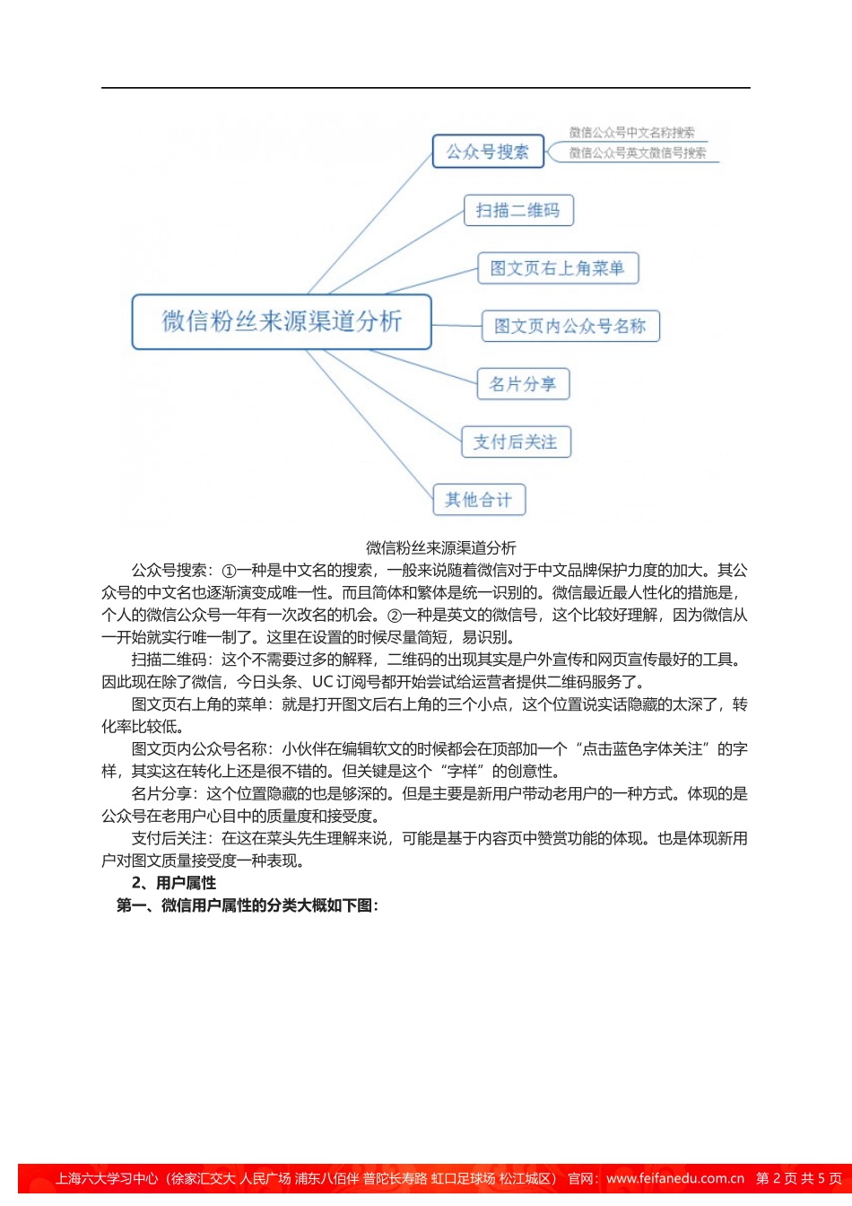 上海新媒体运营培训哪家培训机构好_第2页